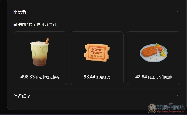 「衝動購物抑制器」自動換算你想買的商品需要工作多長時間，不再衝動花錢 - 電腦王阿達