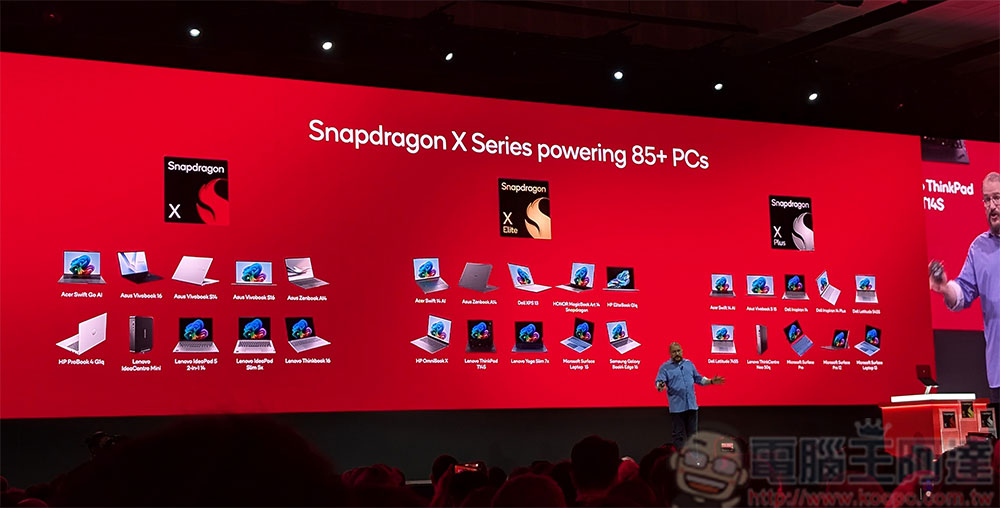 【COMPUTEX 2025】高通重申 AI 將成電腦全新用戶介面，Snapdragon X 系列正是核心所在 - 電腦王阿達