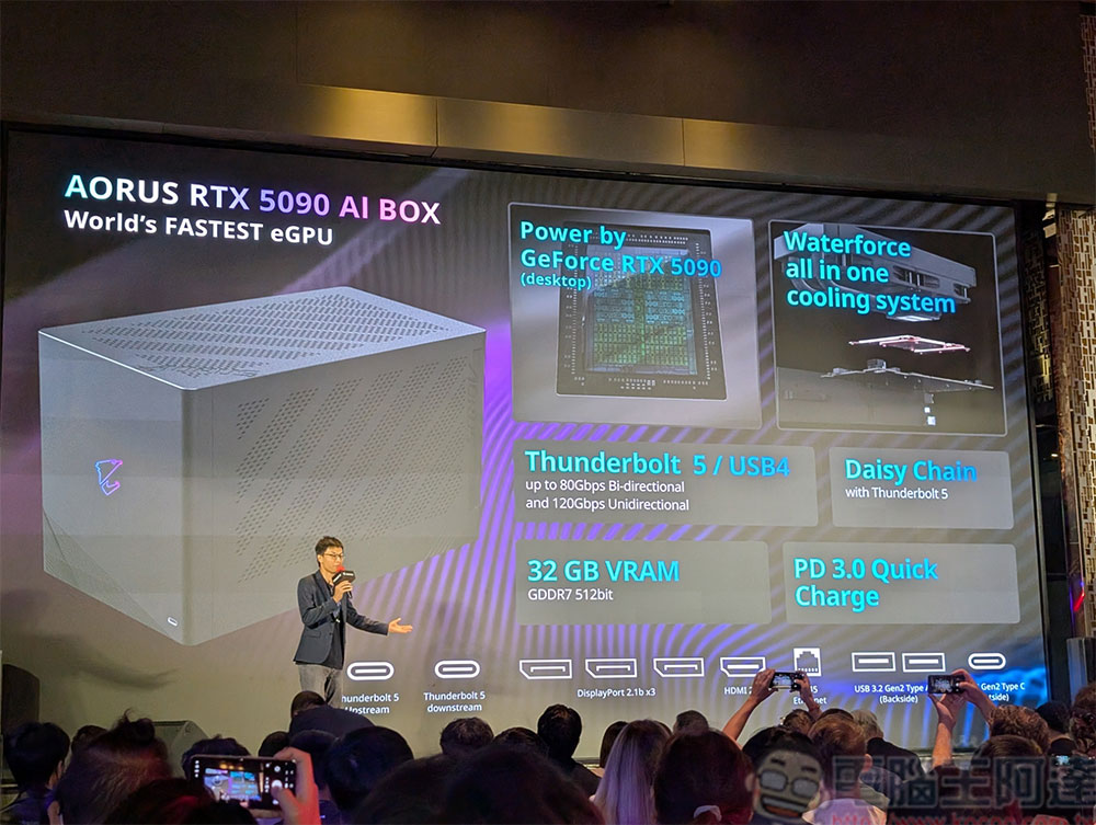 技嘉 Gigabyte「LEADING EDGE」發表會揭示全方位 AI 解決方案 - 電腦王阿達