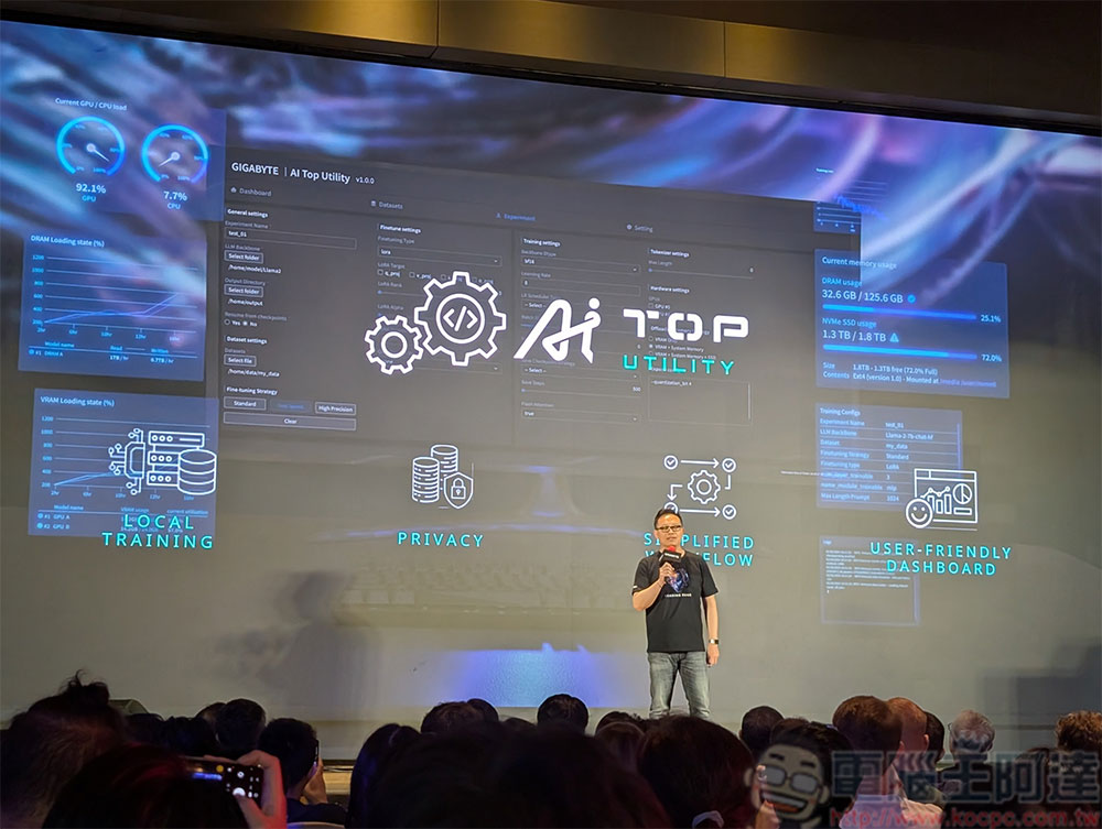 技嘉 Gigabyte「LEADING EDGE」發表會揭示全方位 AI 解決方案 - 電腦王阿達