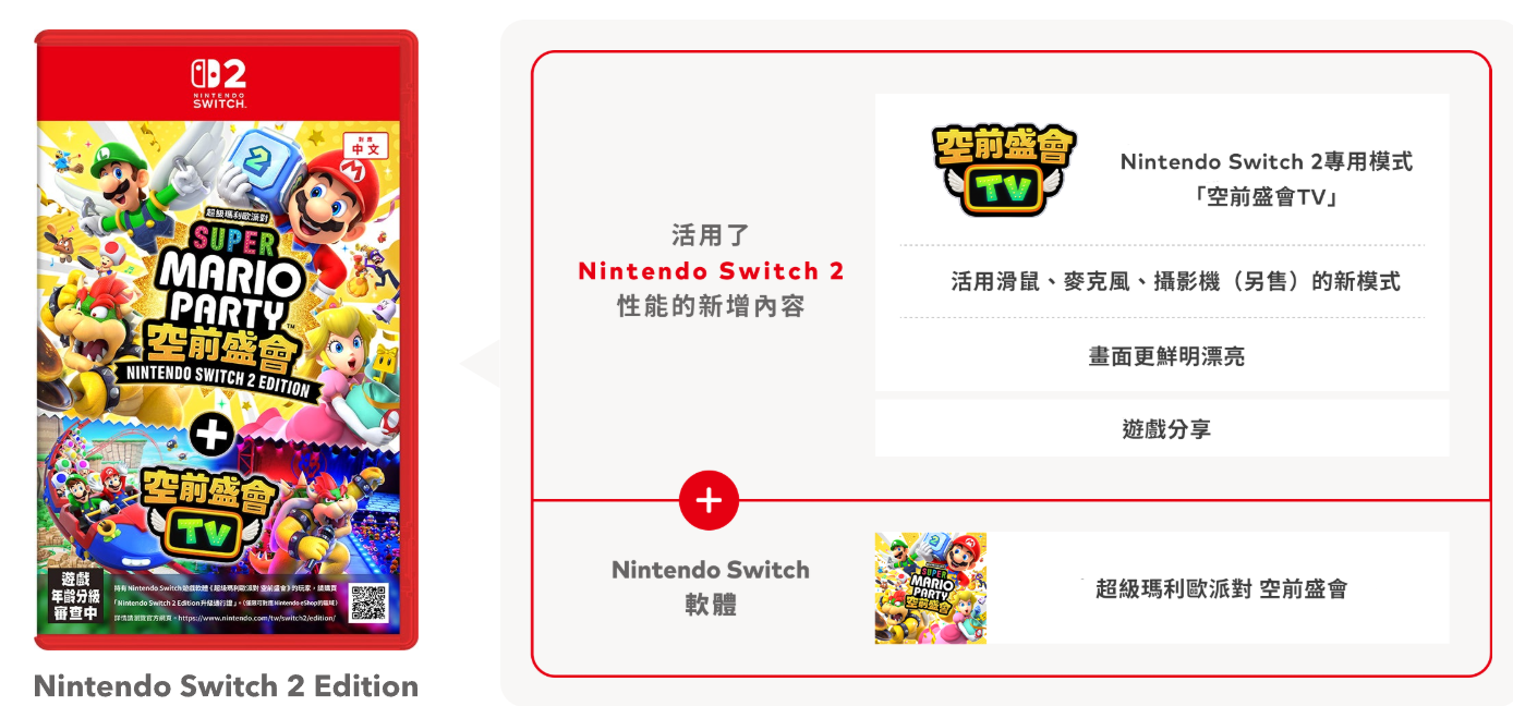 任天堂正式公布 Nintendo Switch 2 首波向下相容與免費升級的11款遊戲細節 - 電腦王阿達