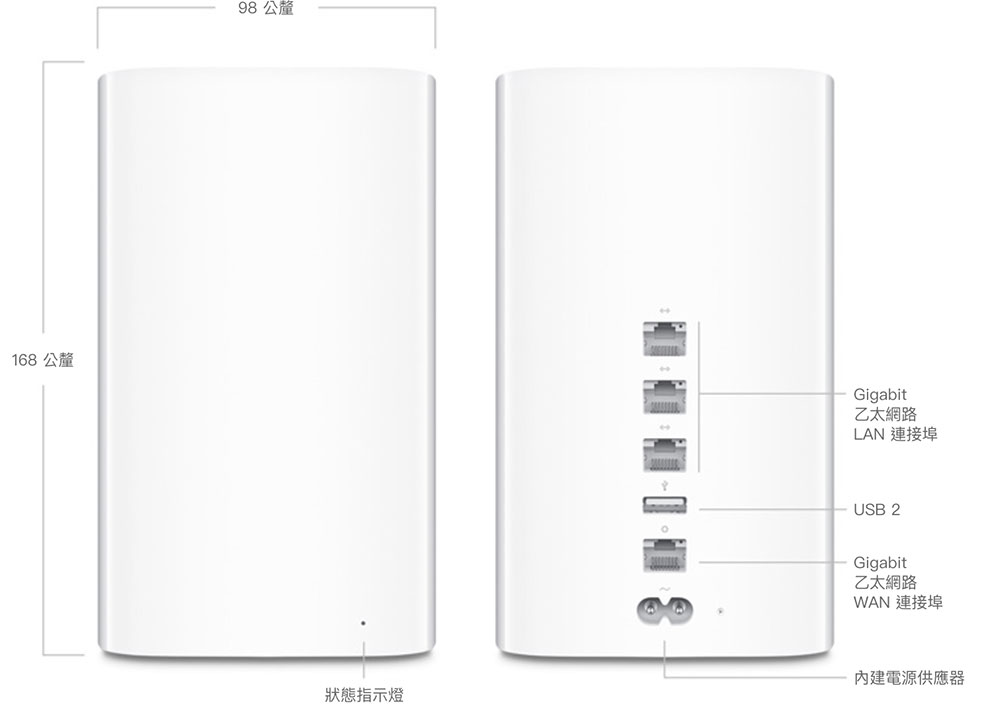 AirPort Extreme