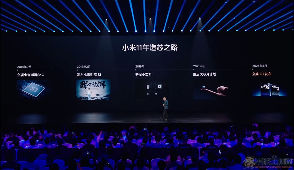 小米不只發表玄戒O1手機處理器，還有智慧手錶用的玄戒T1通訊晶片 - 電腦王阿達