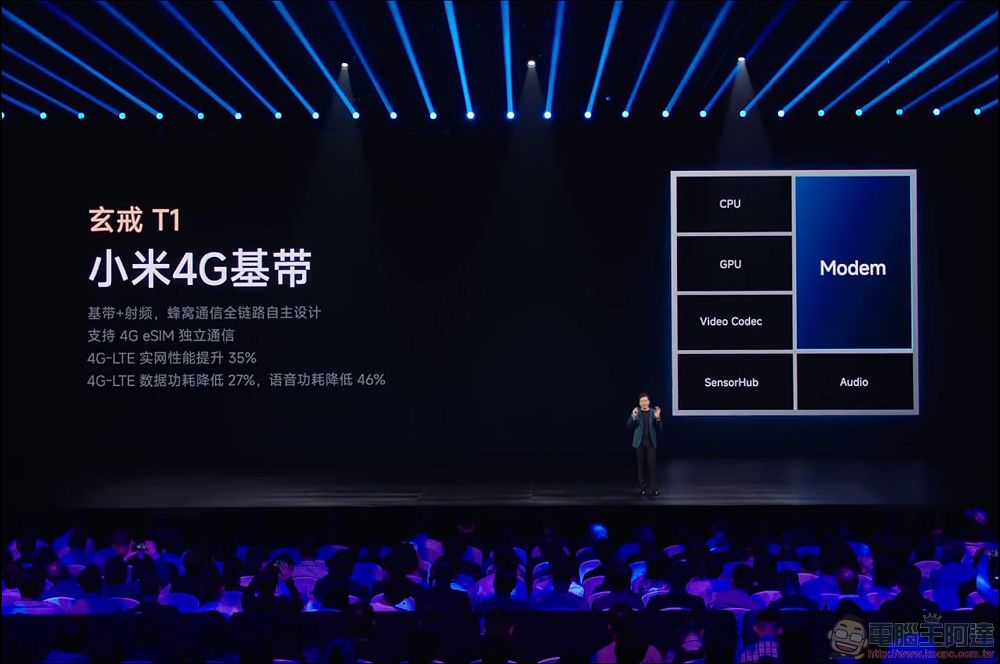 小米不只發表玄戒O1手機處理器，還有智慧手錶用的玄戒T1通訊晶片 - 電腦王阿達