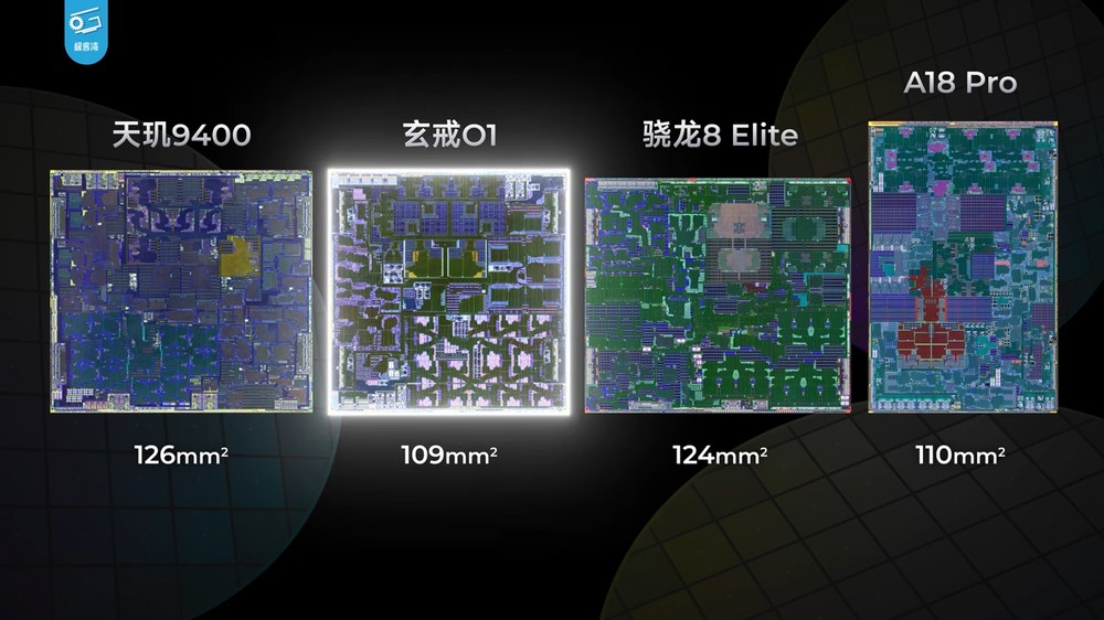 深度實測顯示小米玄戒 O1 的 CPU 效能非常強，完全超越天璣 9400，確實是自研 - 電腦王阿達