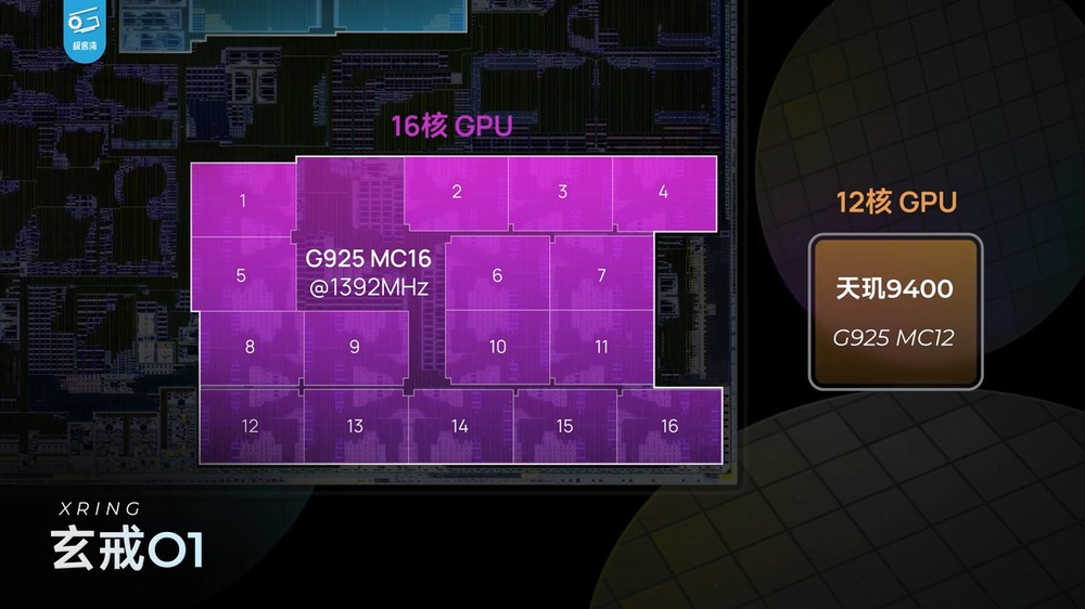 深度實測顯示小米玄戒 O1 的 CPU 效能非常強，完全超越天璣 9400，確實是自研 - 電腦王阿達
