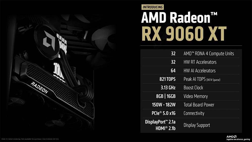 反駁 8GB VRAM 不夠說法！AMD 表示對多數玩家已經很夠用，卻被抓包之前還強調大 VRAM 重要性 - 電腦王阿達