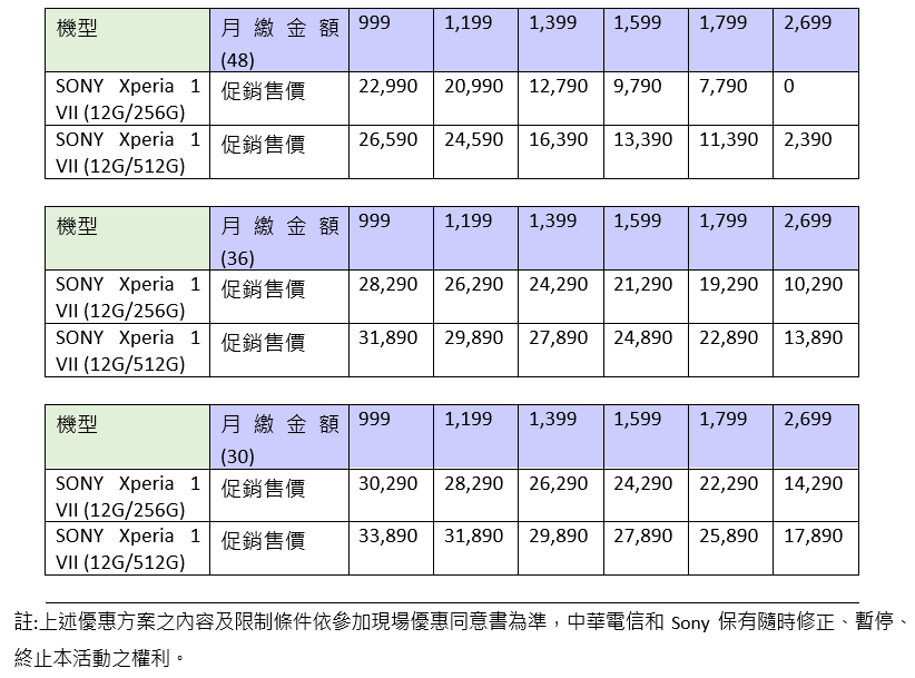 Sony Xperia 1 VII 黑科技「真 ‧ 感動」上市！搭配中華電信資費超划算 - 電腦王阿達