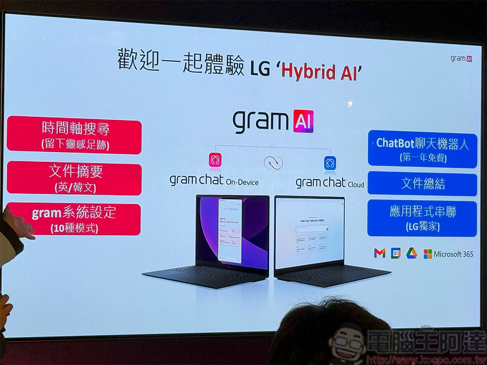 LG Gram