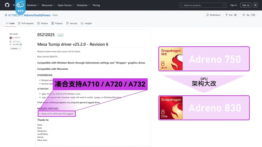 實測 Snapdragon 8 Elite 領先版竟能成功運行《黑神話：悟空》，還打贏 BOSS - 電腦王阿達