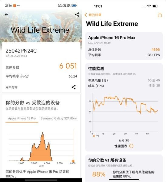 小米玄戒O1 vs 蘋果A18 Pro：3nm 旗艦處理器效能遊戲表現比一比 - 電腦王阿達