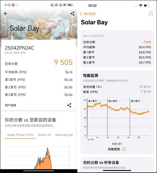 小米玄戒O1 vs 蘋果A18 Pro：3nm 旗艦處理器效能遊戲表現比一比 - 電腦王阿達