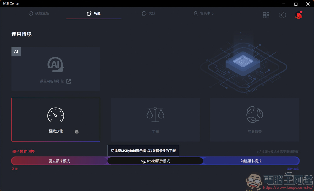 AI 應用、遊戲、剪輯地表最強RTX 5090筆電！MSI Titan 18 HX AI 旗艦電競筆電開箱 - 電腦王阿達