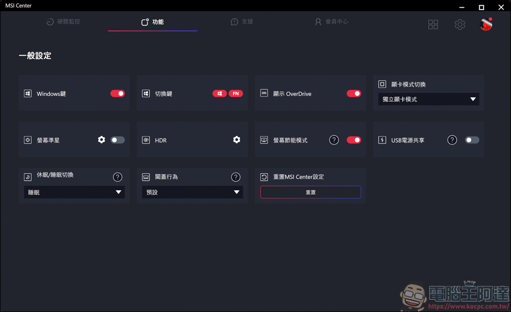 AI 應用、遊戲、剪輯地表最強RTX 5090筆電！MSI Titan 18 HX AI 旗艦電競筆電開箱 - 電腦王阿達