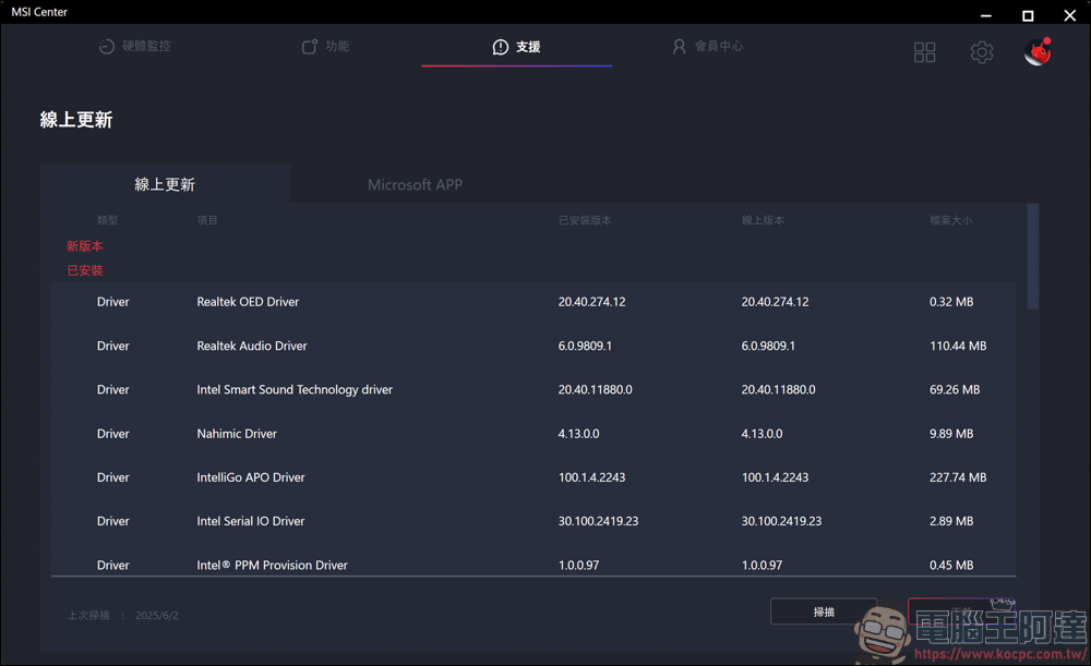 AI 應用、遊戲、剪輯地表最強RTX 5090筆電！MSI Titan 18 HX AI 旗艦電競筆電開箱 - 電腦王阿達