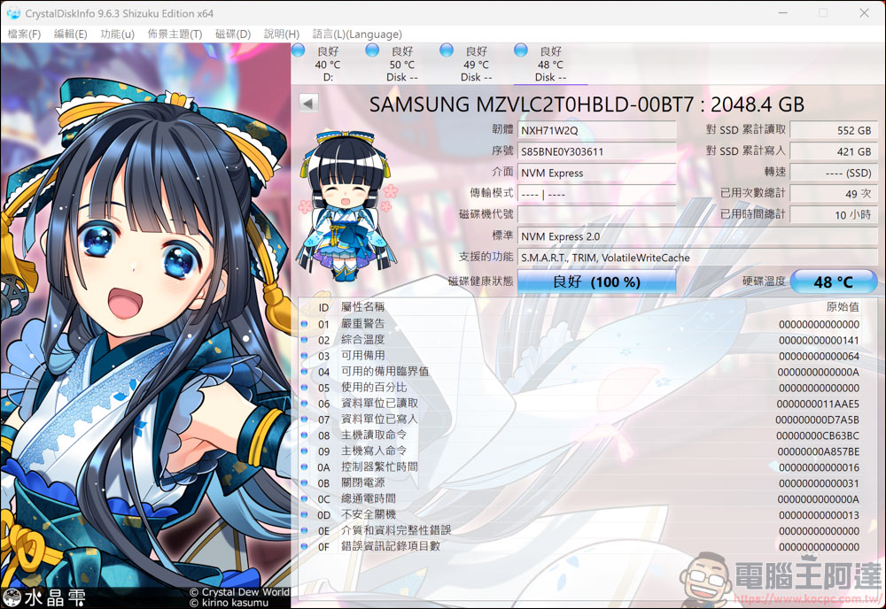 AI 應用、遊戲、剪輯地表最強RTX 5090筆電！MSI Titan 18 HX AI 旗艦電競筆電開箱 - 電腦王阿達