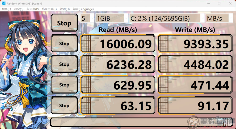 AI 應用、遊戲、剪輯地表最強RTX 5090筆電！MSI Titan 18 HX AI 旗艦電競筆電開箱 - 電腦王阿達