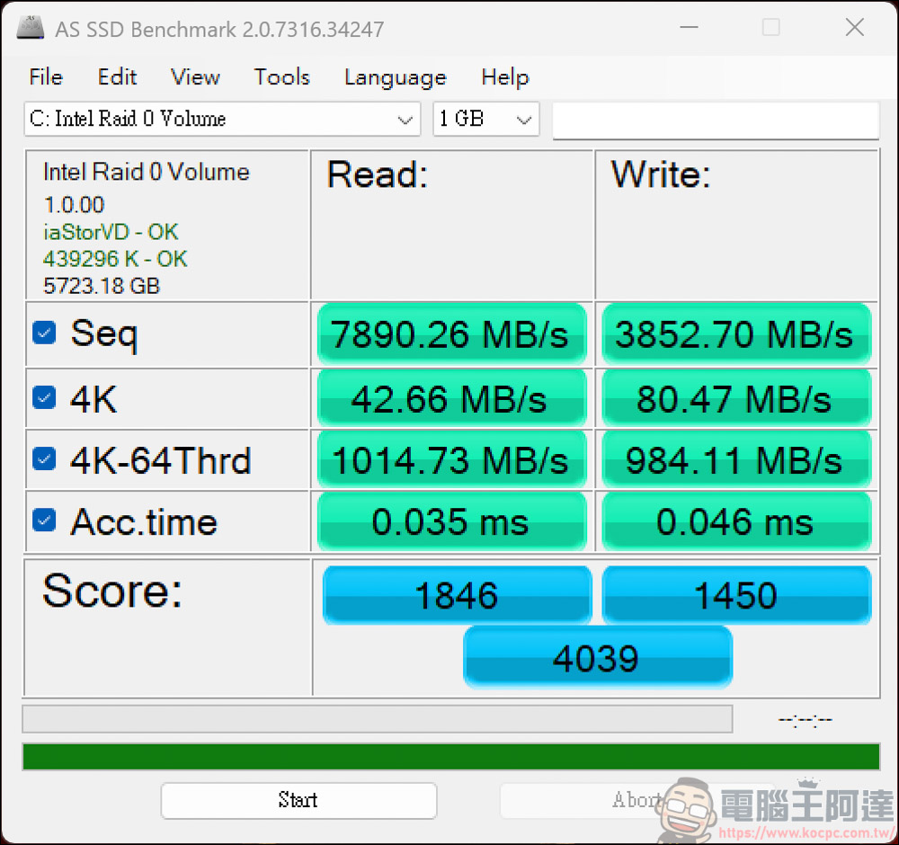 AI 應用、遊戲、剪輯地表最強RTX 5090筆電！MSI Titan 18 HX AI 旗艦電競筆電開箱 - 電腦王阿達