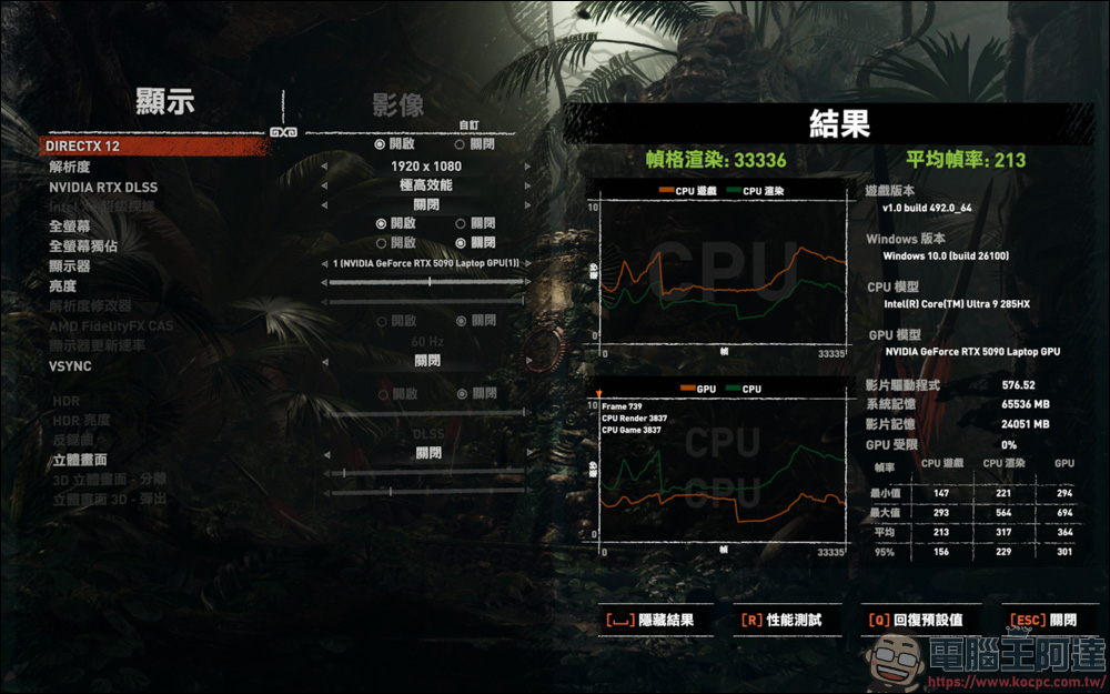 AI 應用、遊戲、剪輯地表最強RTX 5090筆電！MSI Titan 18 HX AI 旗艦電競筆電開箱 - 電腦王阿達