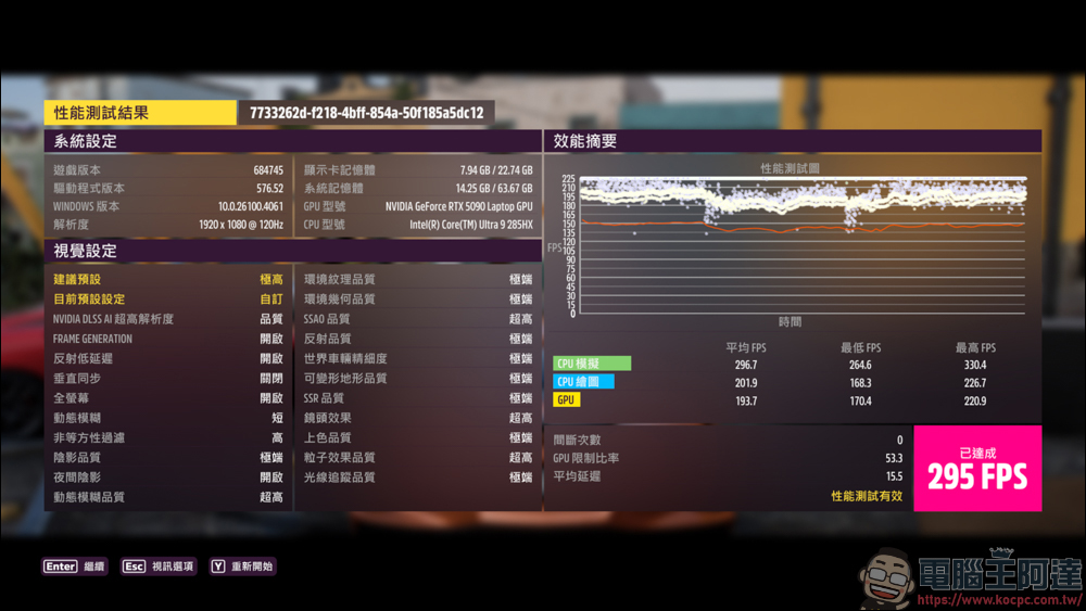 AI 應用、遊戲、剪輯地表最強RTX 5090筆電！MSI Titan 18 HX AI 旗艦電競筆電開箱 - 電腦王阿達