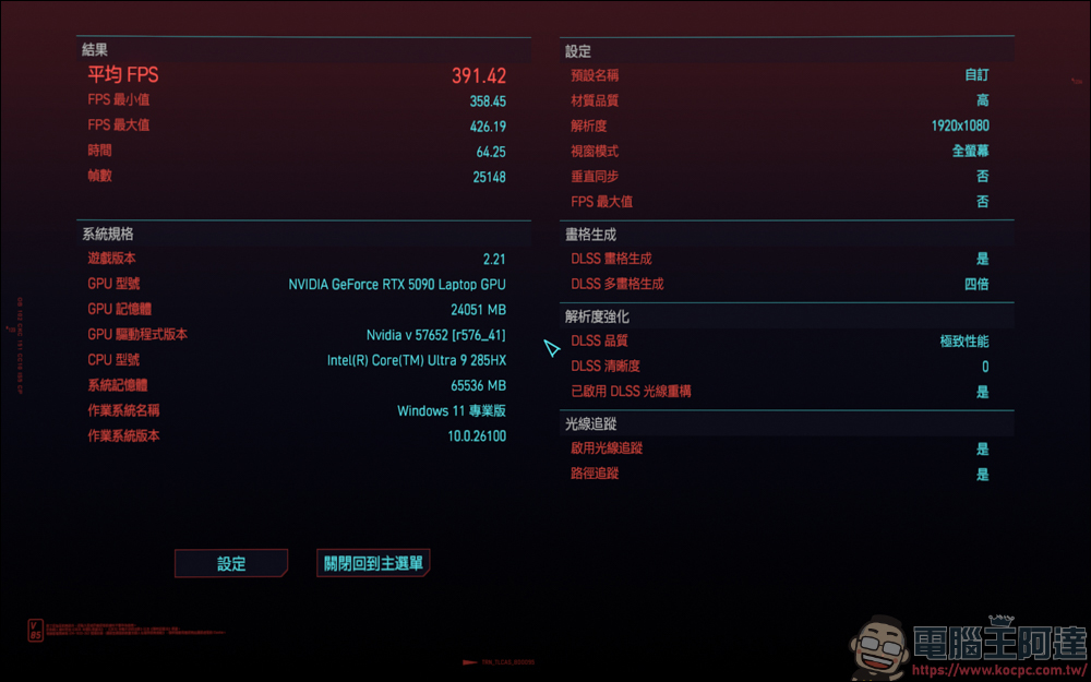 AI 應用、遊戲、剪輯地表最強RTX 5090筆電！MSI Titan 18 HX AI 旗艦電競筆電開箱 - 電腦王阿達