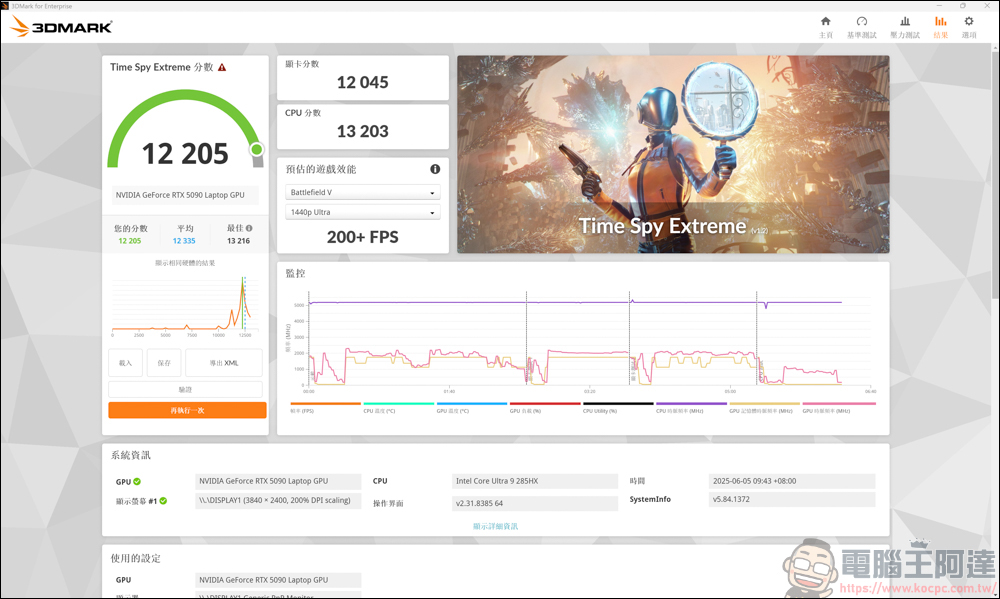 AI 應用、遊戲、剪輯地表最強RTX 5090筆電！MSI Titan 18 HX AI 旗艦電競筆電開箱 - 電腦王阿達