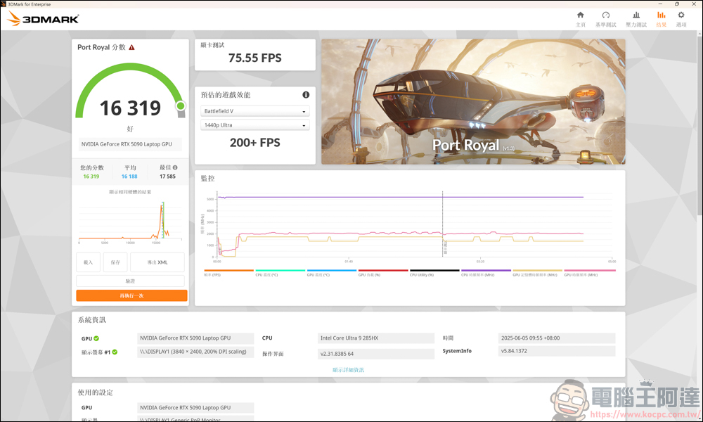 AI 應用、遊戲、剪輯地表最強RTX 5090筆電！MSI Titan 18 HX AI 旗艦電競筆電開箱 - 電腦王阿達