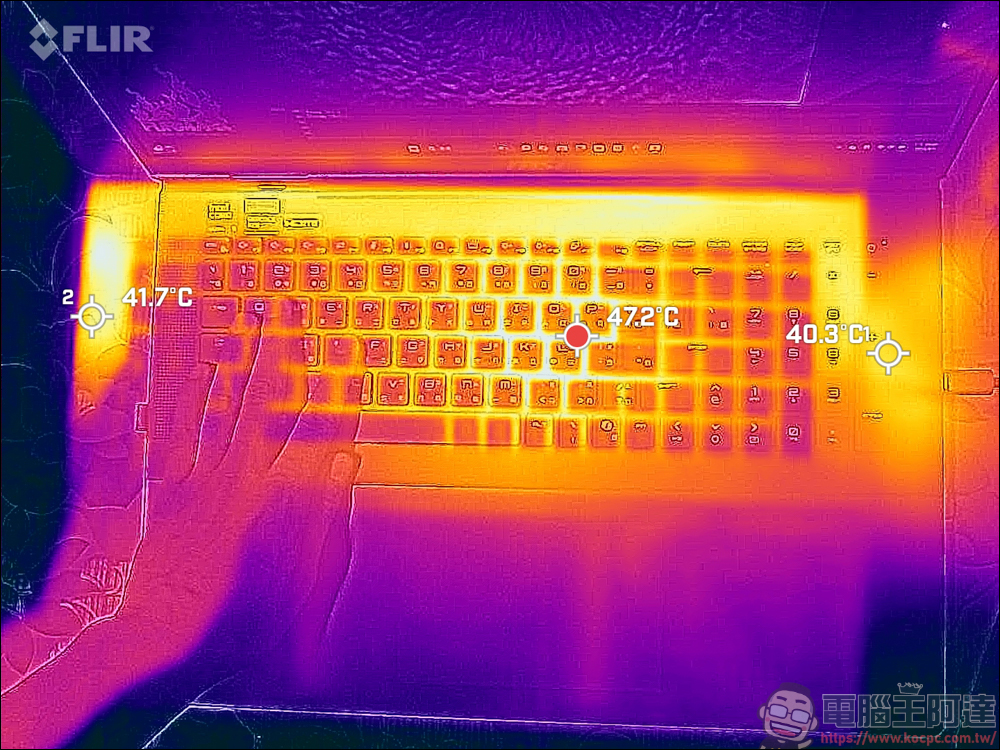 AI 應用、遊戲、剪輯地表最強RTX 5090筆電！MSI Titan 18 HX AI 旗艦電競筆電開箱 - 電腦王阿達