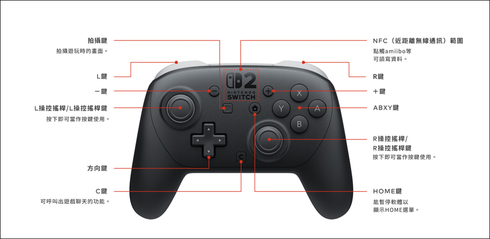 快速了解 Nintendo Switch 2 原廠專用周邊設備 - 電腦王阿達
