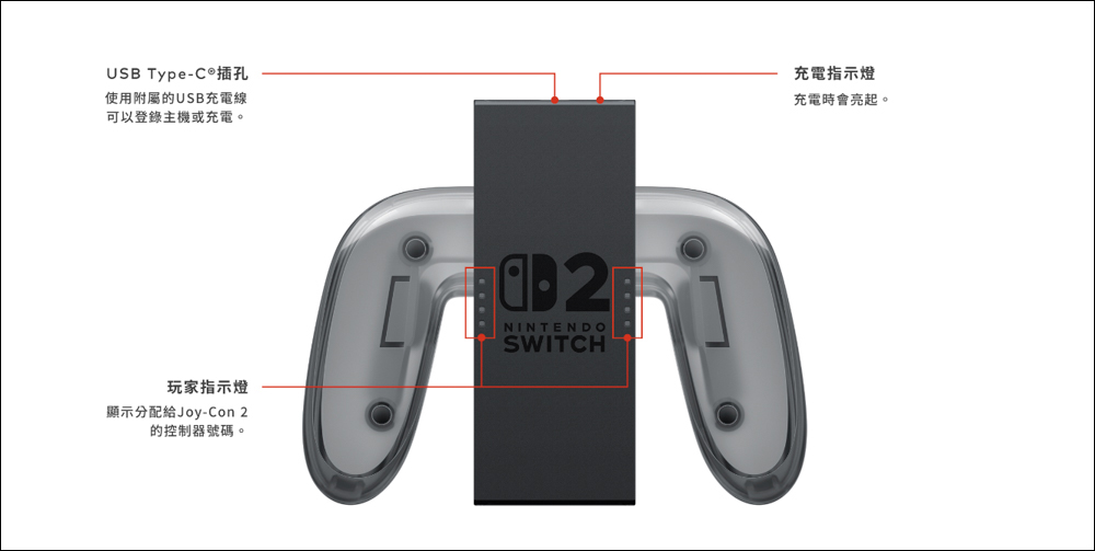 快速了解 Nintendo Switch 2 原廠專用周邊設備 - 電腦王阿達