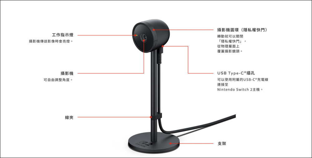 快速了解 Nintendo Switch 2 原廠專用周邊設備 - 電腦王阿達