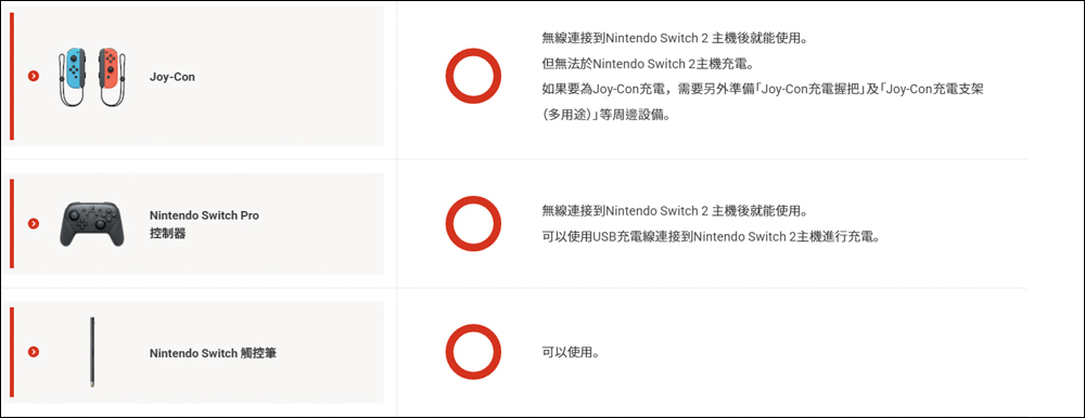 快速了解 Nintendo Switch 2 原廠專用周邊設備 - 電腦王阿達