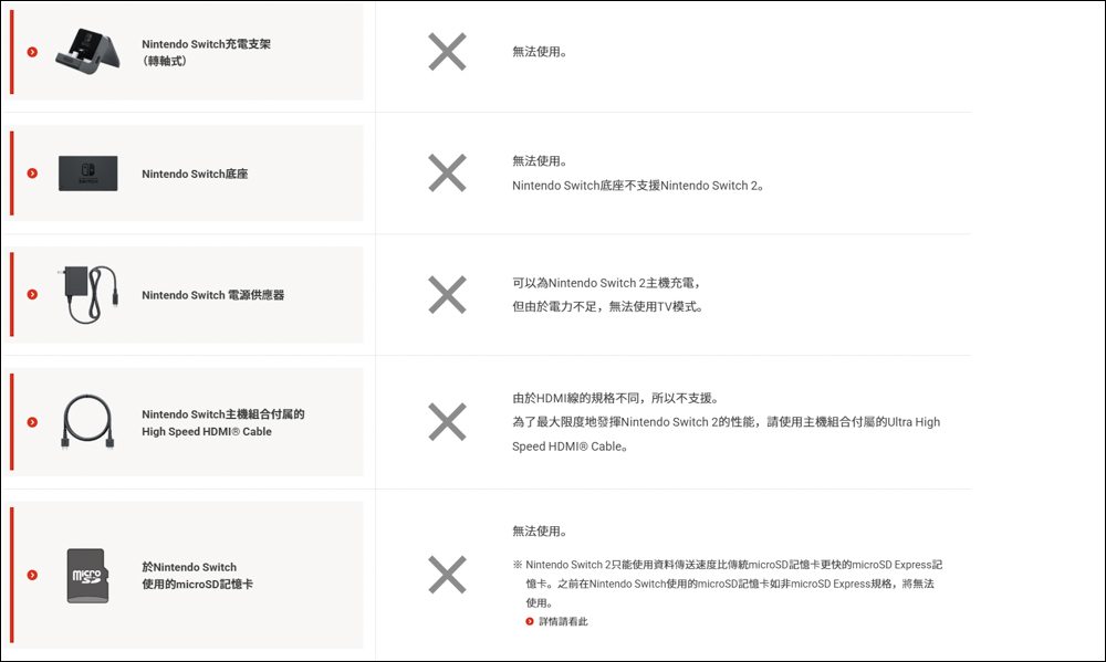 快速了解 Nintendo Switch 2 原廠專用周邊設備 - 電腦王阿達