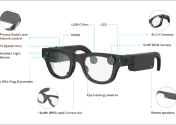 Meta Aria Gen 2 全面解析：開啟智慧眼鏡的新世代感知技術