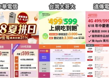 電信三雄2025年618年中慶優惠方案懶人包