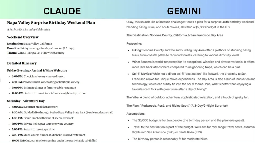 外媒測試最新版 ChatGPT、Gemini、DeepSeek 和 Claude 哪個強，沒想到 ChatGPT 沒一個獲勝 - 電腦王阿達