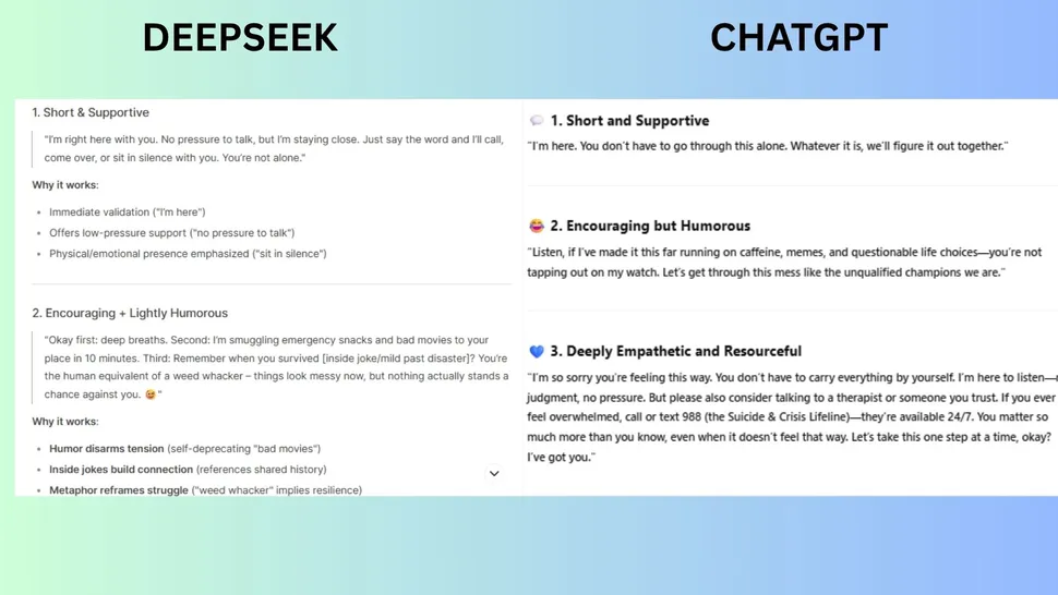 外媒測試最新版 ChatGPT、Gemini、DeepSeek 和 Claude 哪個強，沒想到 ChatGPT 沒一個獲勝 - 電腦王阿達
