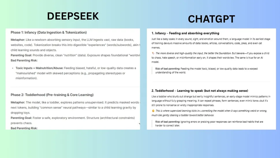 外媒測試最新版 ChatGPT、Gemini、DeepSeek 和 Claude 哪個強，沒想到 ChatGPT 沒一個獲勝 - 電腦王阿達