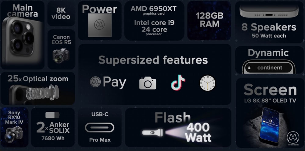 國外 YouTuber 打造巨型 iPhone，比冰箱還重但功能樣樣齊全 - 電腦王阿達