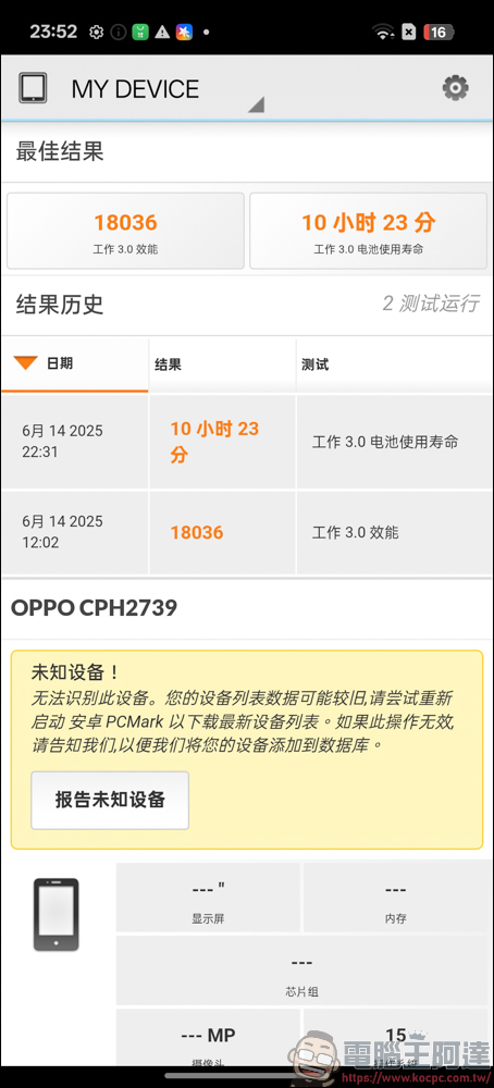 OPPO Reno14 Pro 開箱：5000萬畫素四鏡頭 + AI 影像黑科技，續航實力全面升級 - 電腦王阿達