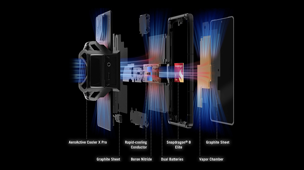 ROG Phone 9 Pro