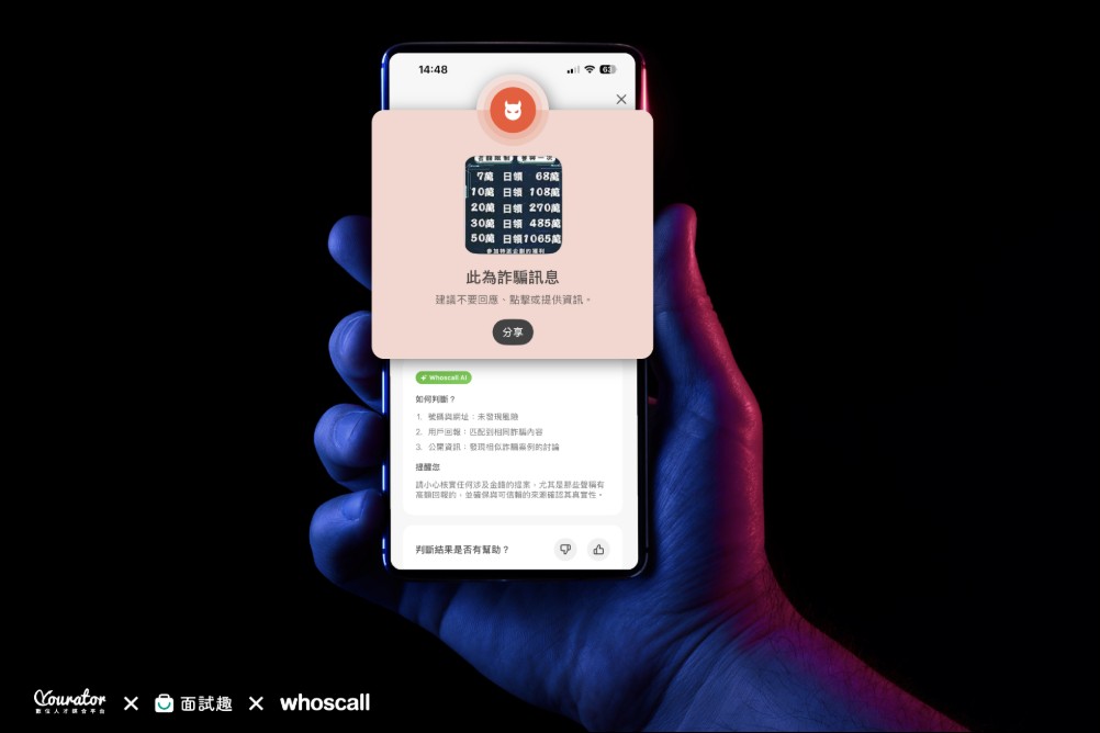求職陷阱猖獗，15% Z世代曾遭求職詐騙，Whoscall 攜手業界打造數位防線 - 電腦王阿達