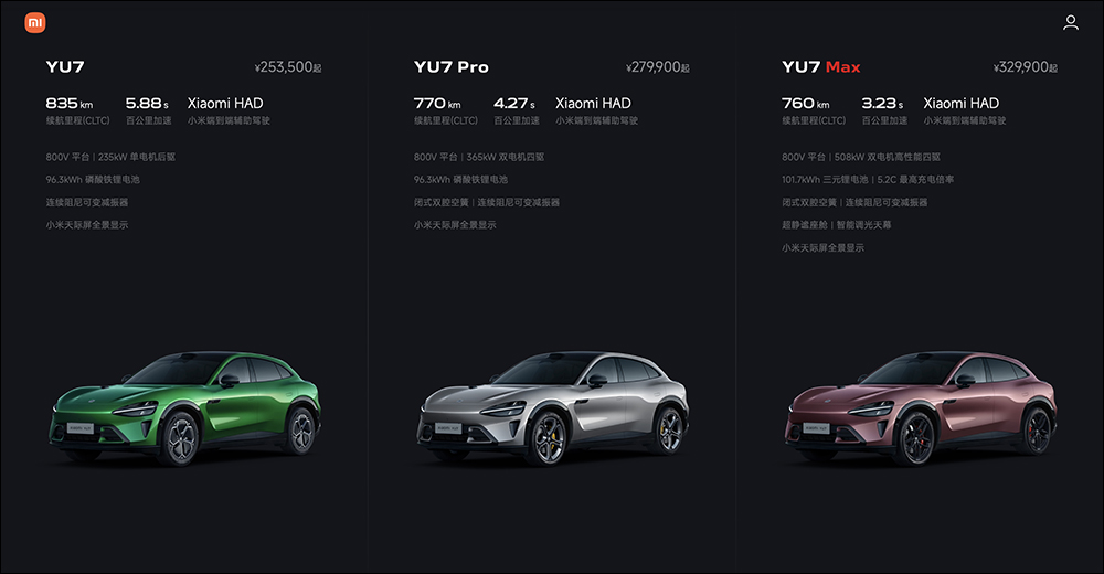 小米純電休旅 Xiaomi YU7 正式發表：835km 超長續航、提供 9 種車色 - 電腦王阿達