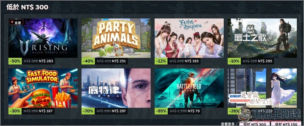 STEAM 夏日特賣正式開跑，最高下殺 0.5 折，《電馭叛客2077》、《艾爾登法環》等都祭出大折扣 - 電腦王阿達