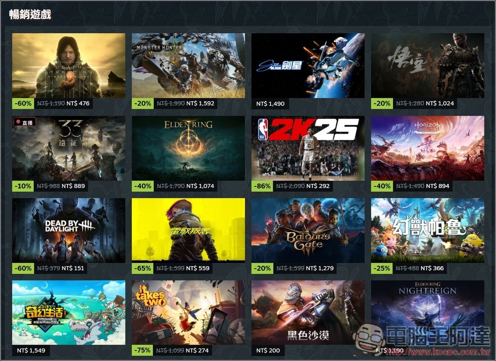STEAM 夏日特賣正式開跑，最高下殺 0.5 折，《電馭叛客2077》、《艾爾登法環》等都祭出大折扣 - 電腦王阿達