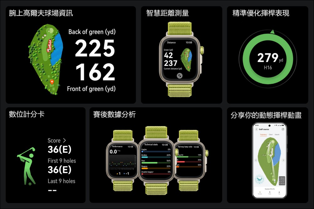 支援超過百項運動，續航超長：HUAWEI WATCH FIT 4 Pro 開箱動手玩 - 電腦王阿達