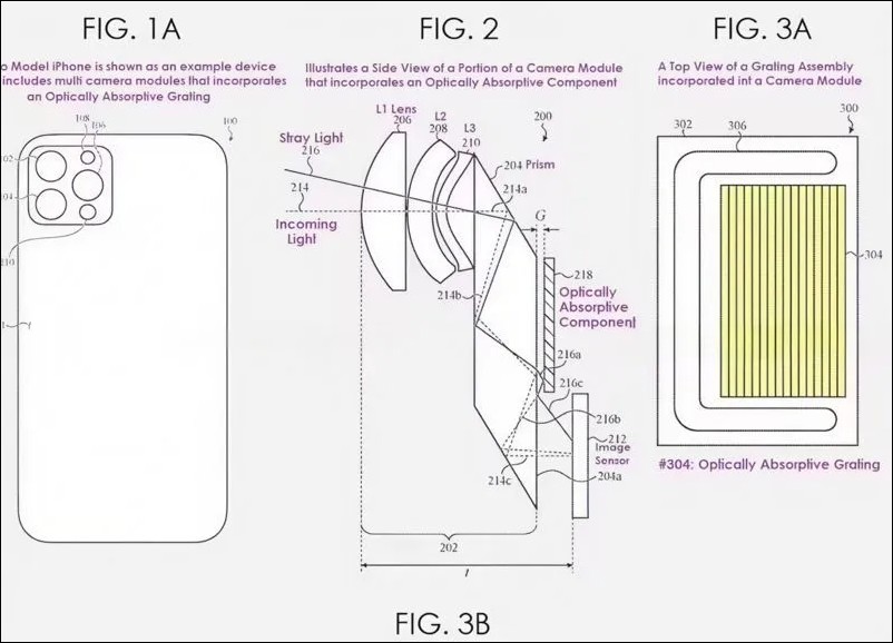 蘋果最新專利曝光：iPhone 18 或將搭載「可變光圈」鏡頭 - 電腦王阿達