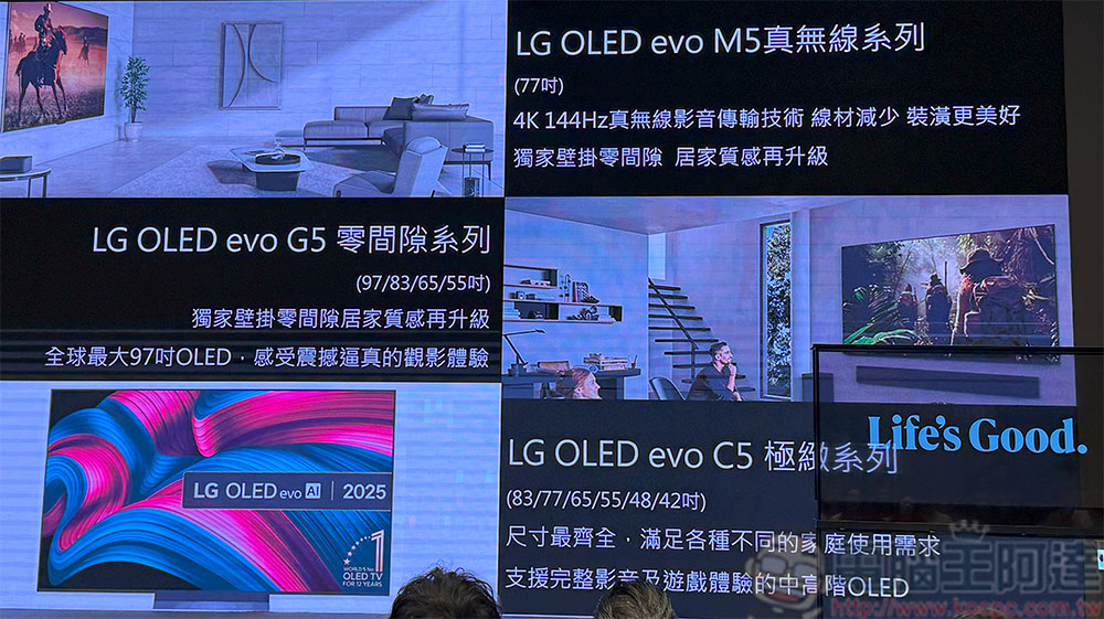 全球首款真無線 4K OLED「LG SIGNATURE OLED T」登台，2025 OLED、QNED 新品同步推出 - 電腦王阿達