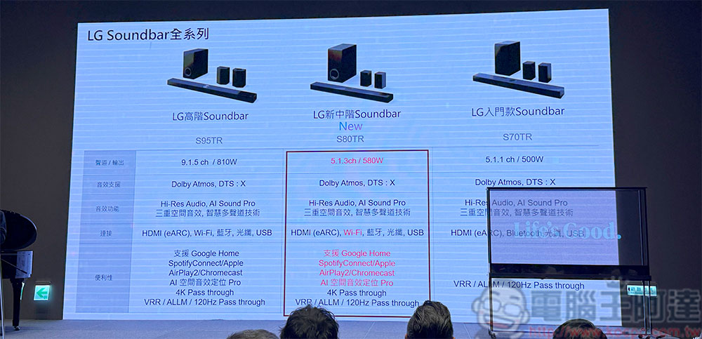 全球首款真無線 4K OLED「LG SIGNATURE OLED T」登台，2025 OLED、QNED 新品同步推出 - 電腦王阿達