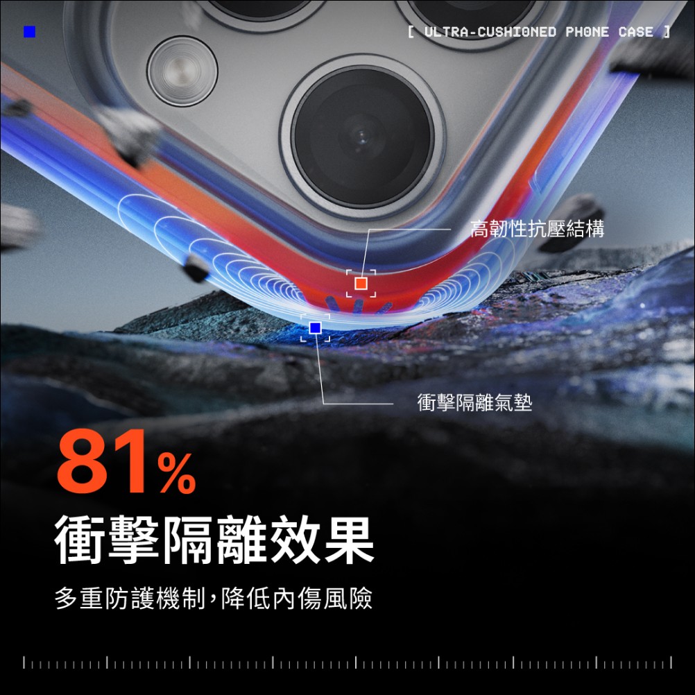 RHINOSHIELD 犀牛盾推出 AirX 極致氣墊緩衝手機殼，打造獨家「內傷防護複合系統」 - 電腦王阿達